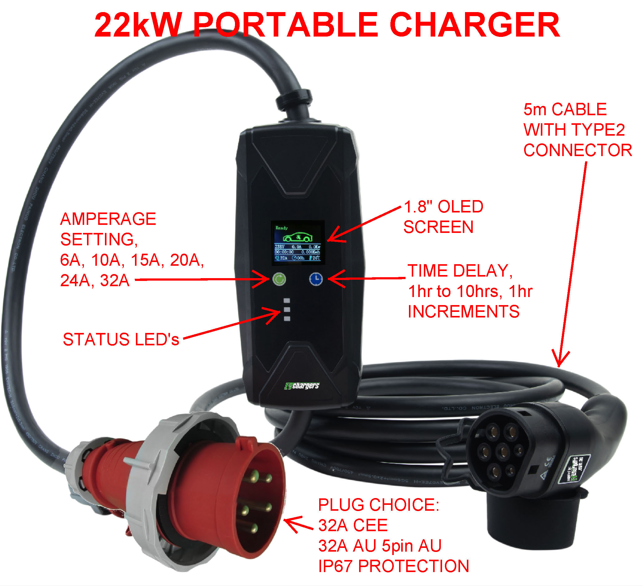 Dual Purpose EV Charger Type 2 5 pins CEE Plug